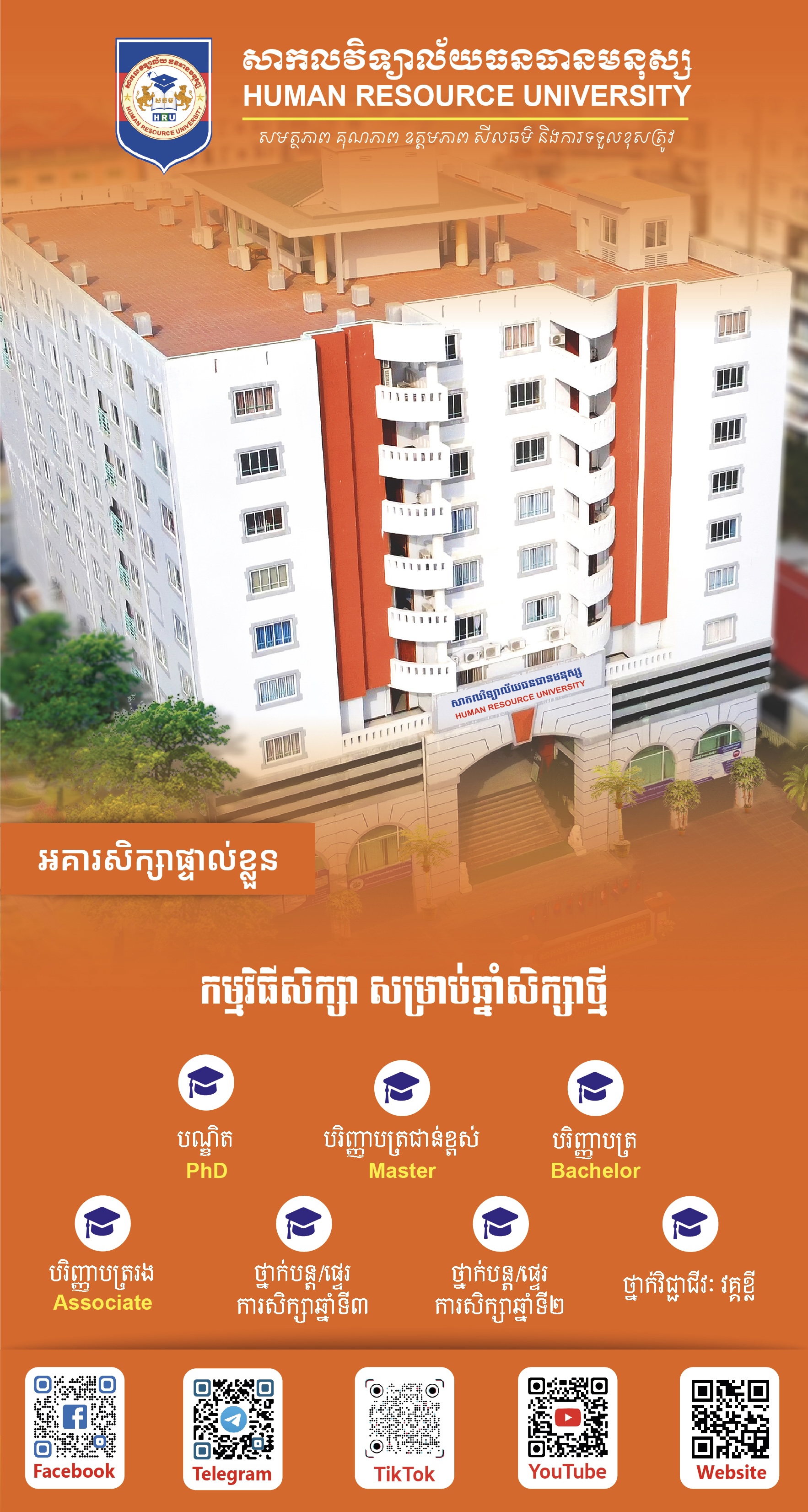 សាកលវិទ្យាល័យធនធានមនុស្ស
